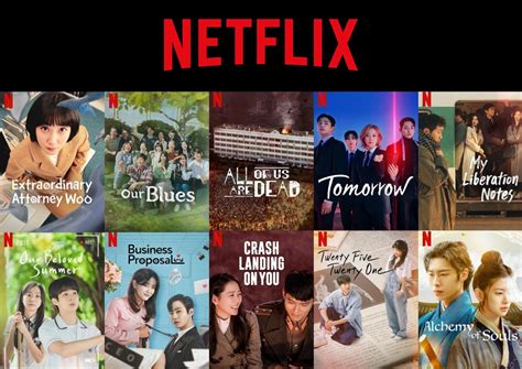 best kdramas on netflix